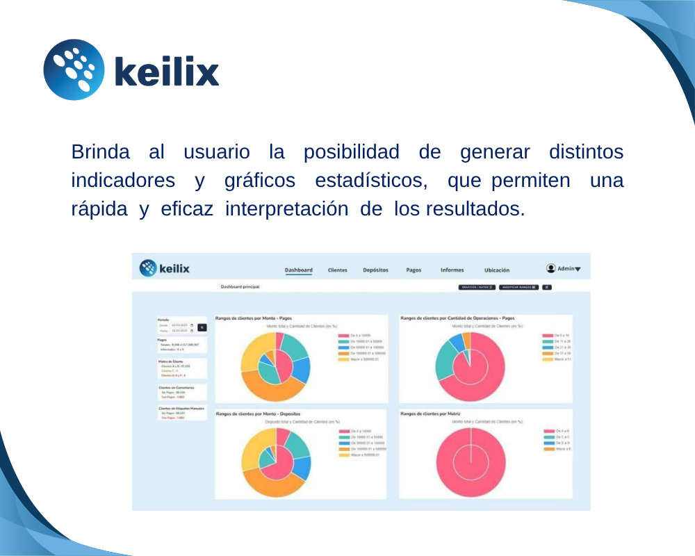 Risk Assessment Slide 6
