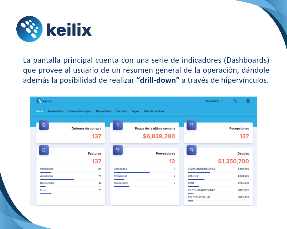 Supplier Portal Slide 3